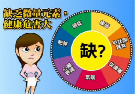 人体草莓视频IOS在线下载厂家谈锌人体中的作用