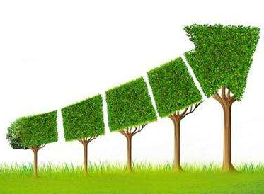 国产草莓视频IOS在线下载厂家发展的需求有哪些？