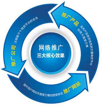 草莓视频IOS在线下载厂家抓住互联网平台带来的机遇