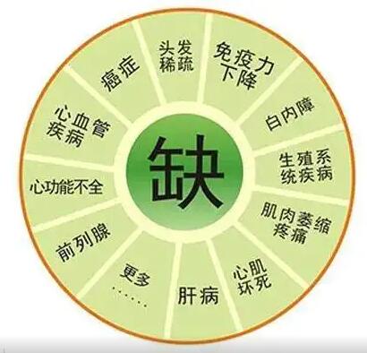 医用草莓视频IOS在线下载 医用草莓视频IOS在线下载