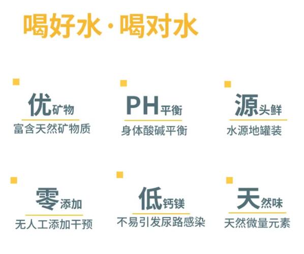 医用黄色草莓视频免费在线观看品牌提醒缺乏微量元素水不适宜人们长期性喝！