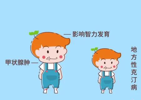 全血草莓视频IOS在线下载器厂家提示儿童缺微量元素的病症 全血草莓视频IOS在线下载器厂家提示儿童缺微量元素的病症