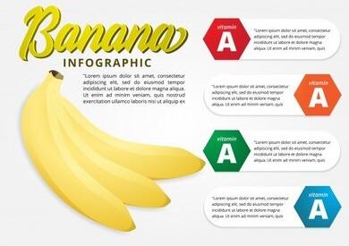 医用微量元素测试仪提示体内的钾元素关系自己的健康，多少都不好
