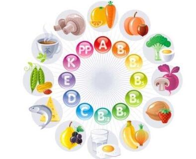 人体微量元素检测设备厂家介绍微量元素是啥？微量元素的源头有什么？